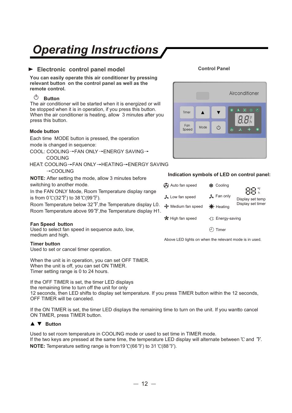 Т³гж 13, Operating instructions, Electronic control panel model | Sunbeam SCA103RWB1 User Manual | Page 13 / 18