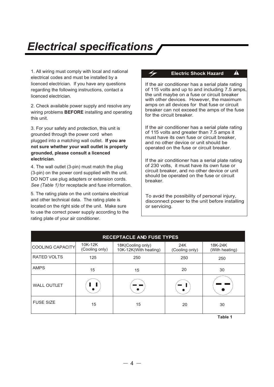 Т³гж 5, Electrical specifications | Sunbeam SCA103RWB1 User Manual | Page 5 / 18