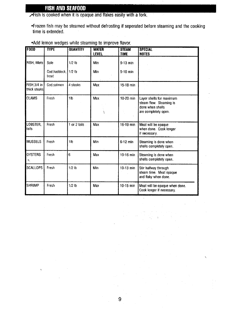 Sunbeam 4710 User Manual | Page 10 / 20