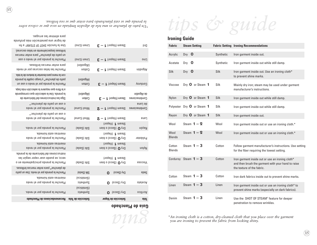 Tips & guide, Guía, Ironing guide | Guía de planchado | Sunbeam EURO PRESS IRON 4045 User Manual | Page 17 / 40