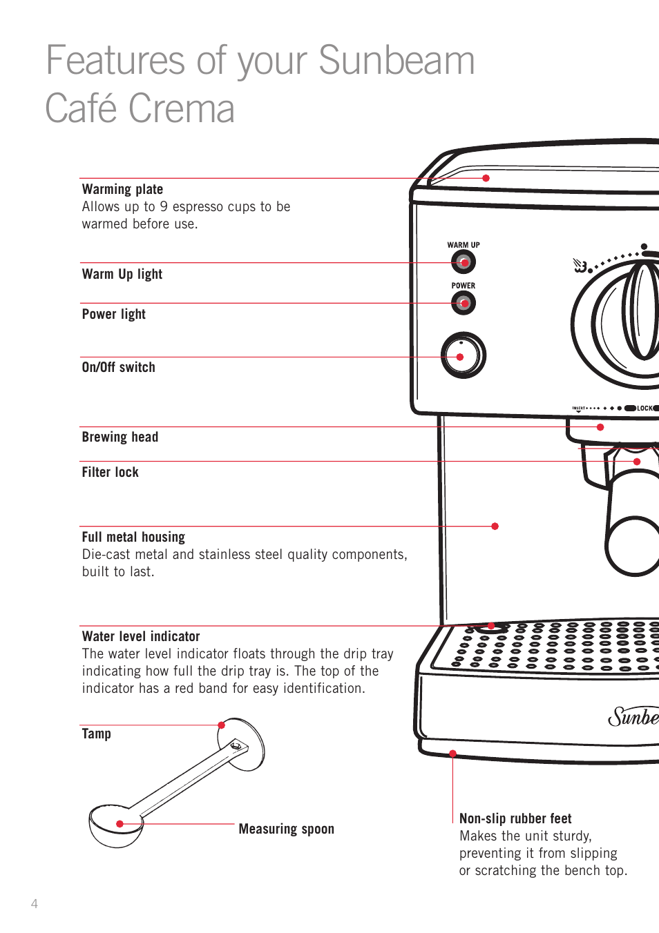 Features of your sunbeam café crema | Sunbeam EM4800 User Manual | Page 6 / 28