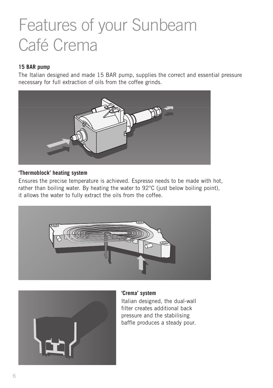 Features of your sunbeam café crema | Sunbeam EM4800 User Manual | Page 8 / 28