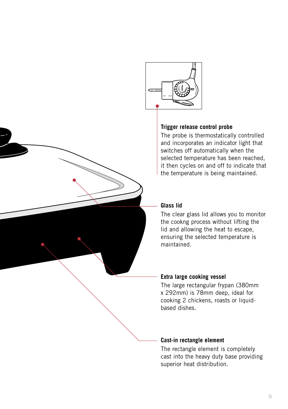 Sunbeam SK4200P User Manual | Page 11 / 36