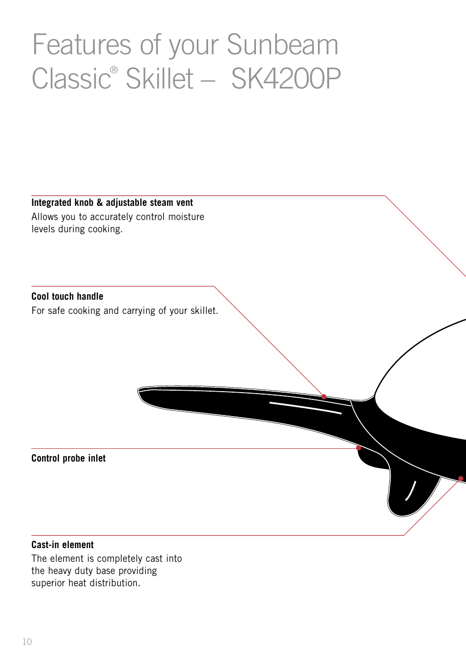 Sunbeam classic, Skillet – sk4200p, Features of your sunbeam classic | Sunbeam SK4200P User Manual | Page 12 / 36