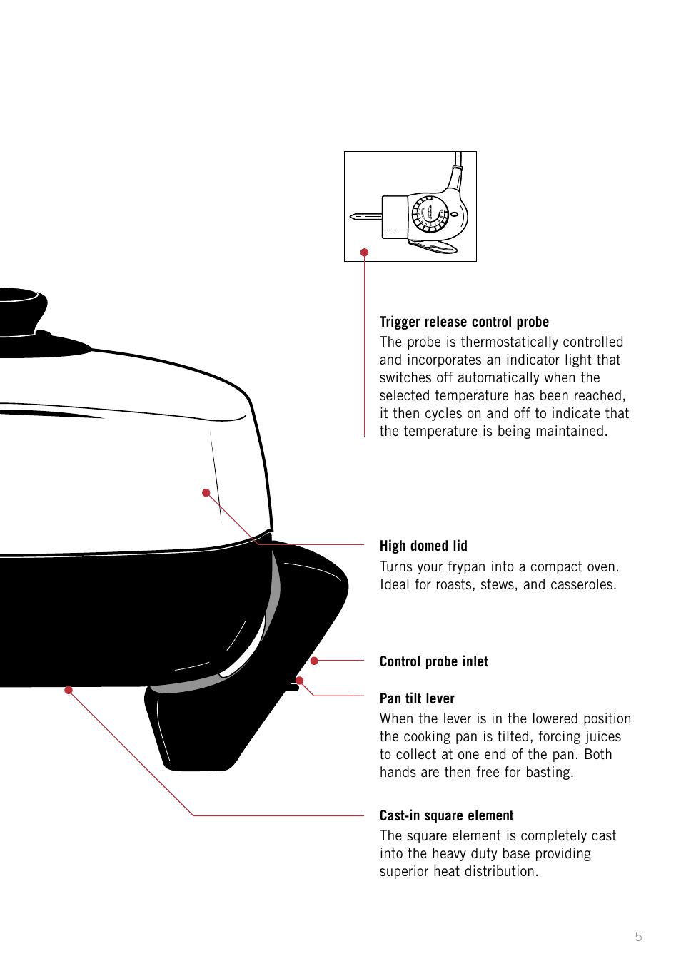 Sunbeam SK4200P User Manual | Page 7 / 36
