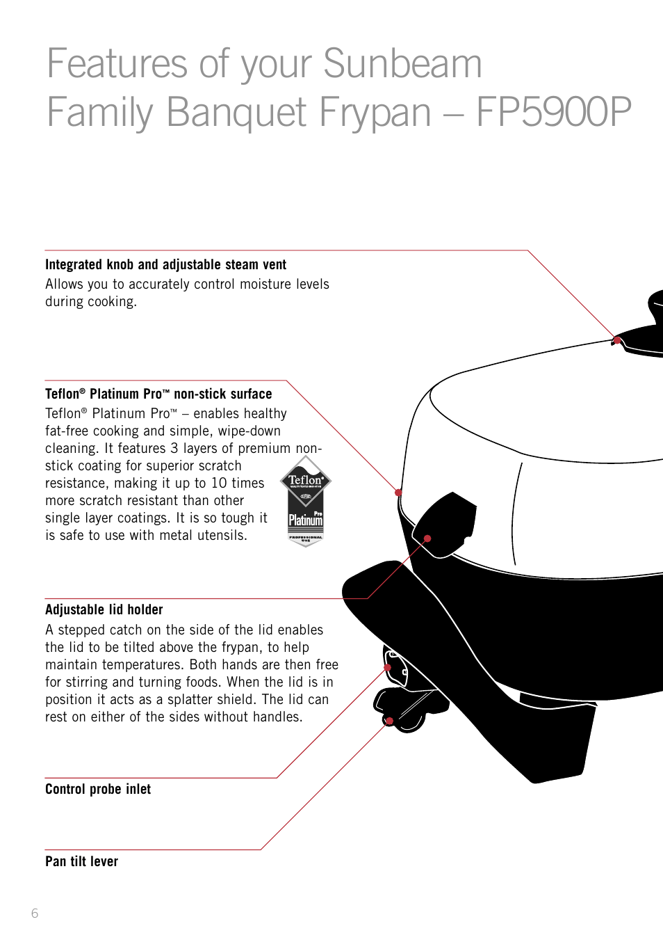 Sunbeam SK4200P User Manual | Page 8 / 36