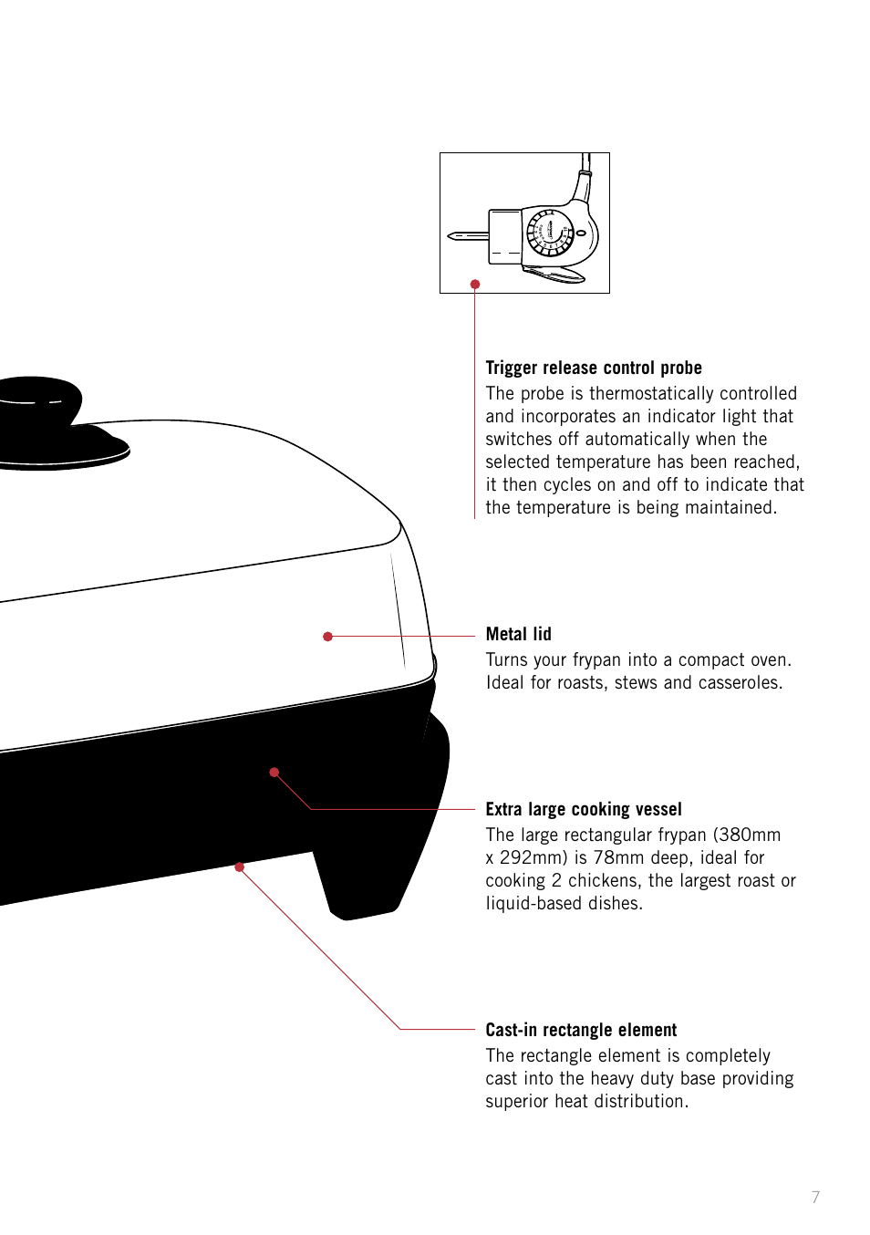 Sunbeam SK4200P User Manual | Page 9 / 36
