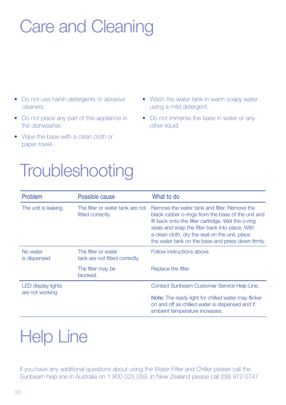 Care and cleaning help line, Troubleshooting | Sunbeam WF6800 User Manual | Page 11 / 14