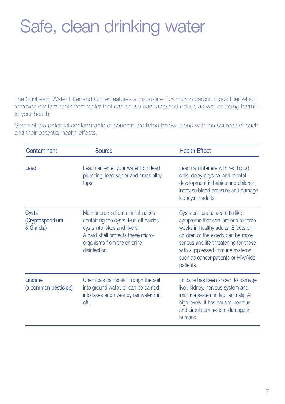 Safe, clean drinking water | Sunbeam WF6800 User Manual | Page 8 / 14