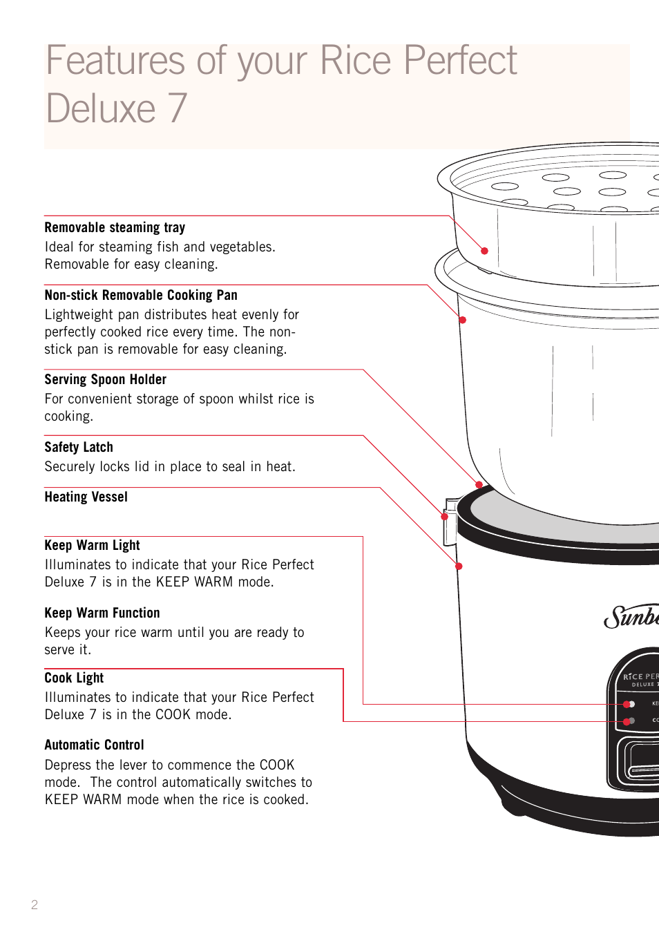 Features of your rice perfect deluxe 7 | Sunbeam RC5600 User Manual | Page 4 / 20