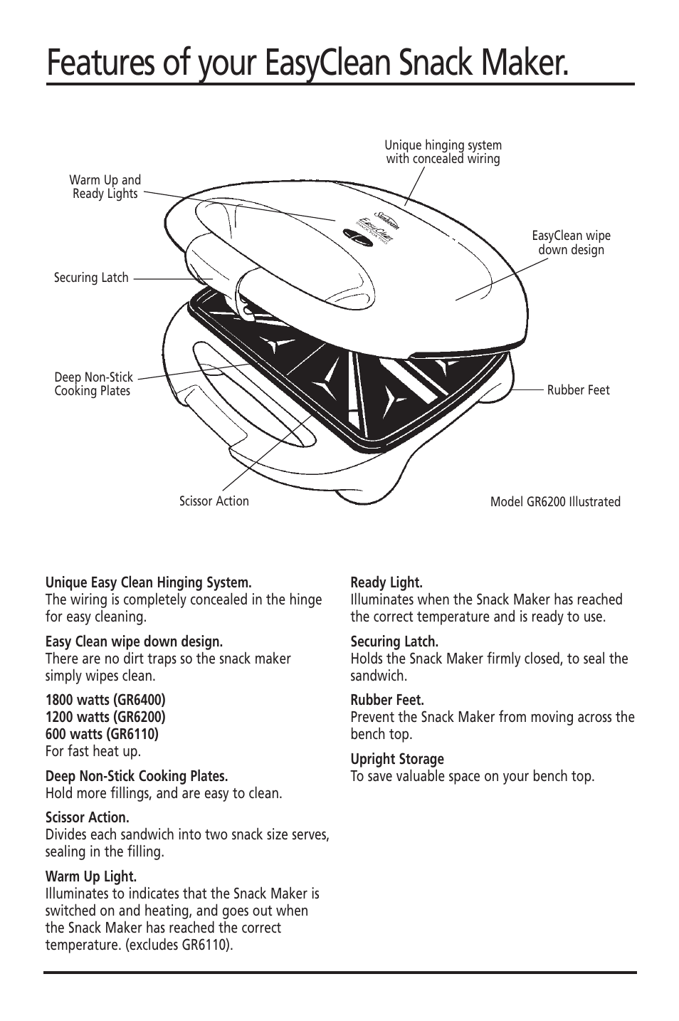 Features of your easyclean snack maker | Sunbeam GR6400 User Manual | Page 3 / 7