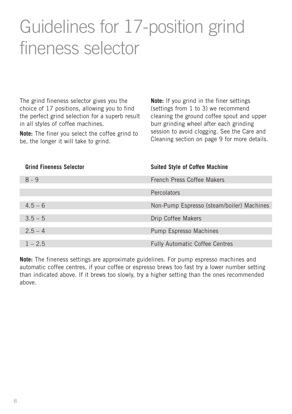 Guidelines for 17-position grind fineness selector | Sunbeam EM0430 User Manual | Page 10 / 13