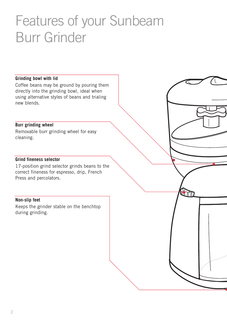 Features of your sunbeam burr grinder | Sunbeam EM0430 User Manual | Page 4 / 13