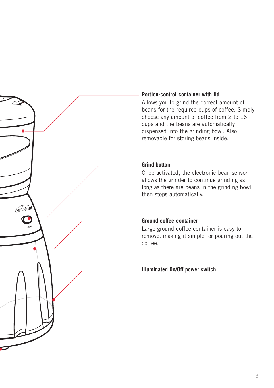 Sunbeam EM0430 User Manual | Page 5 / 13