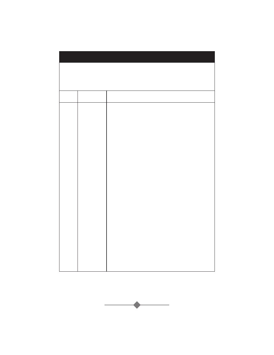 Guide de battage | Sunbeam 2359 User Manual | Page 20 / 56