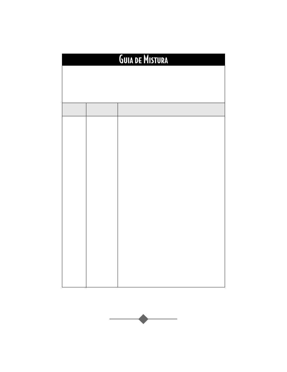 Guia de mistura | Sunbeam 2359 User Manual | Page 48 / 56