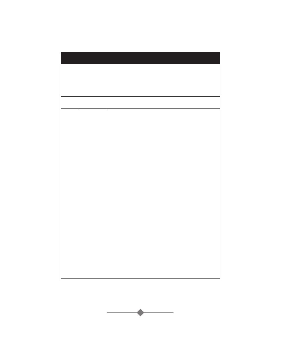 Mixing guide | Sunbeam 2359 User Manual | Page 8 / 56