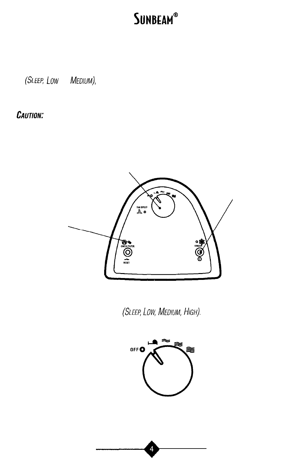 Unbeam, Leaner | Sunbeam 2544 User Manual | Page 4 / 10