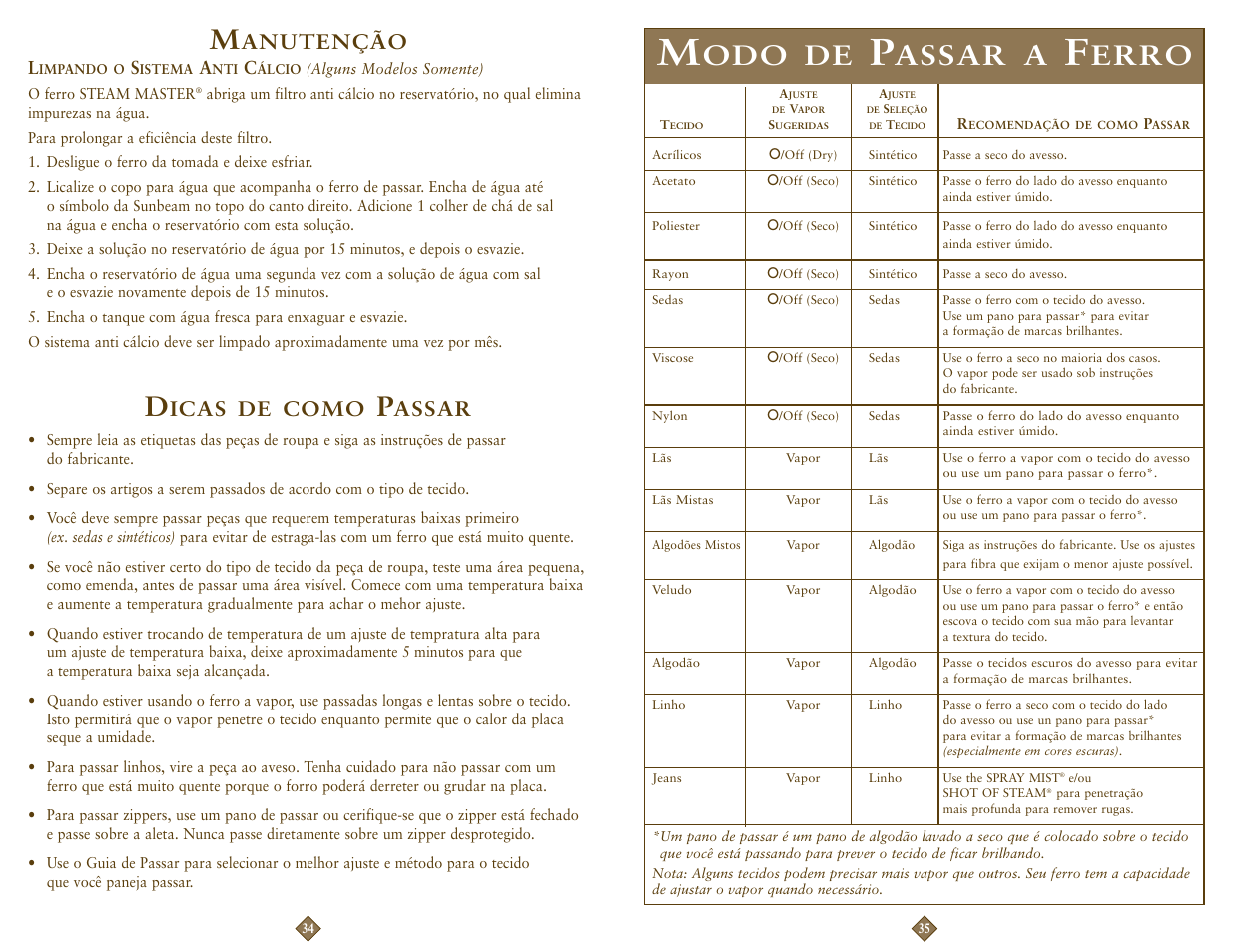 Odo de, Assar a, Erro m | Anutenção, Icas de como, Assar | Sunbeam 4211-099 User Manual | Page 18 / 20