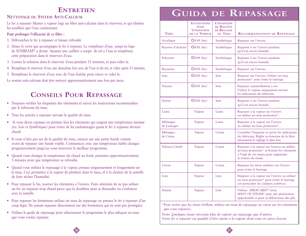 Uida de, Epassage e, Ntretien | Onseils, Epassage | Sunbeam 4211-099 User Manual | Page 9 / 20
