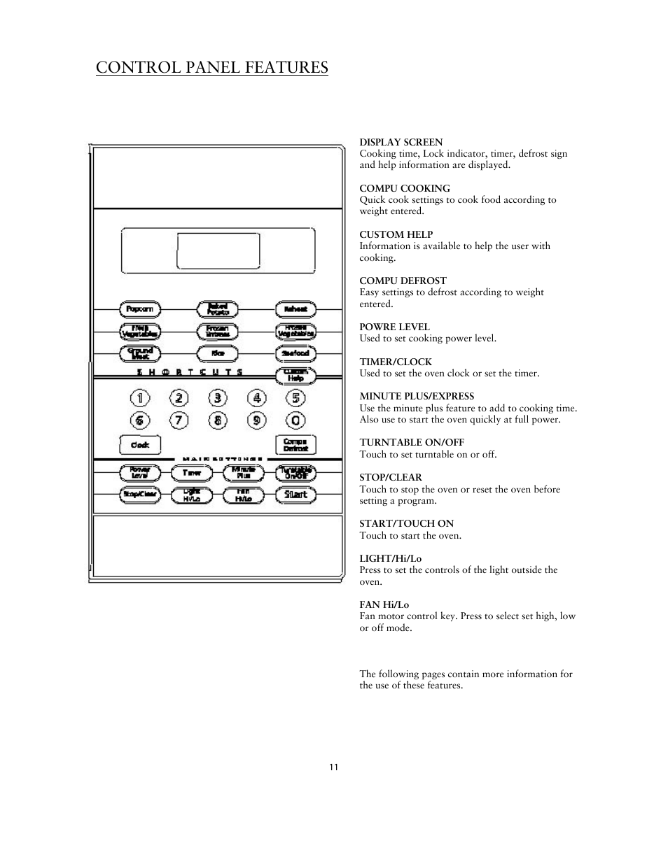 Control panel features | Sunbeam SNM1502RAS User Manual | Page 11 / 20