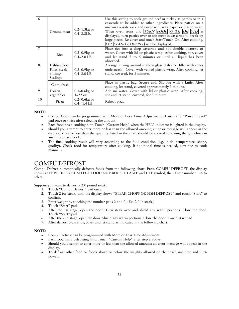 Compu defrost | Sunbeam SNM1502RAS User Manual | Page 15 / 20