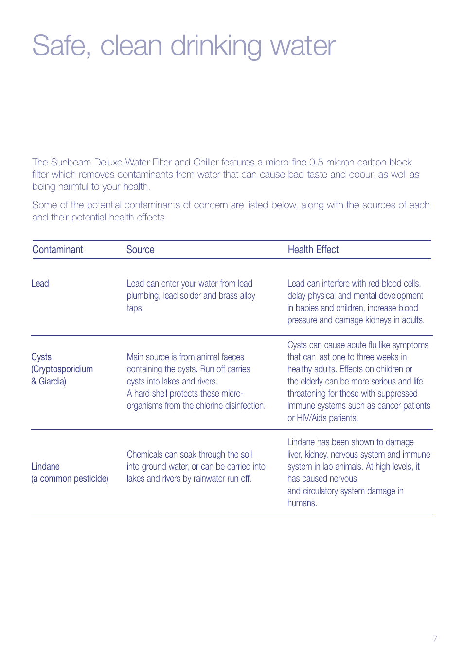 Safe, clean drinking water | Sunbeam WF6810 User Manual | Page 9 / 16