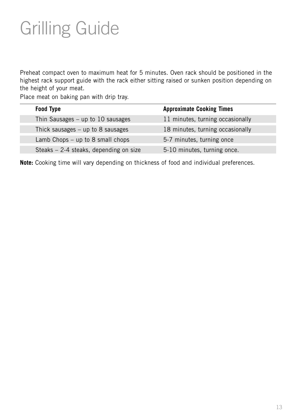 Grilling guide | Sunbeam BT6700 User Manual | Page 15 / 28