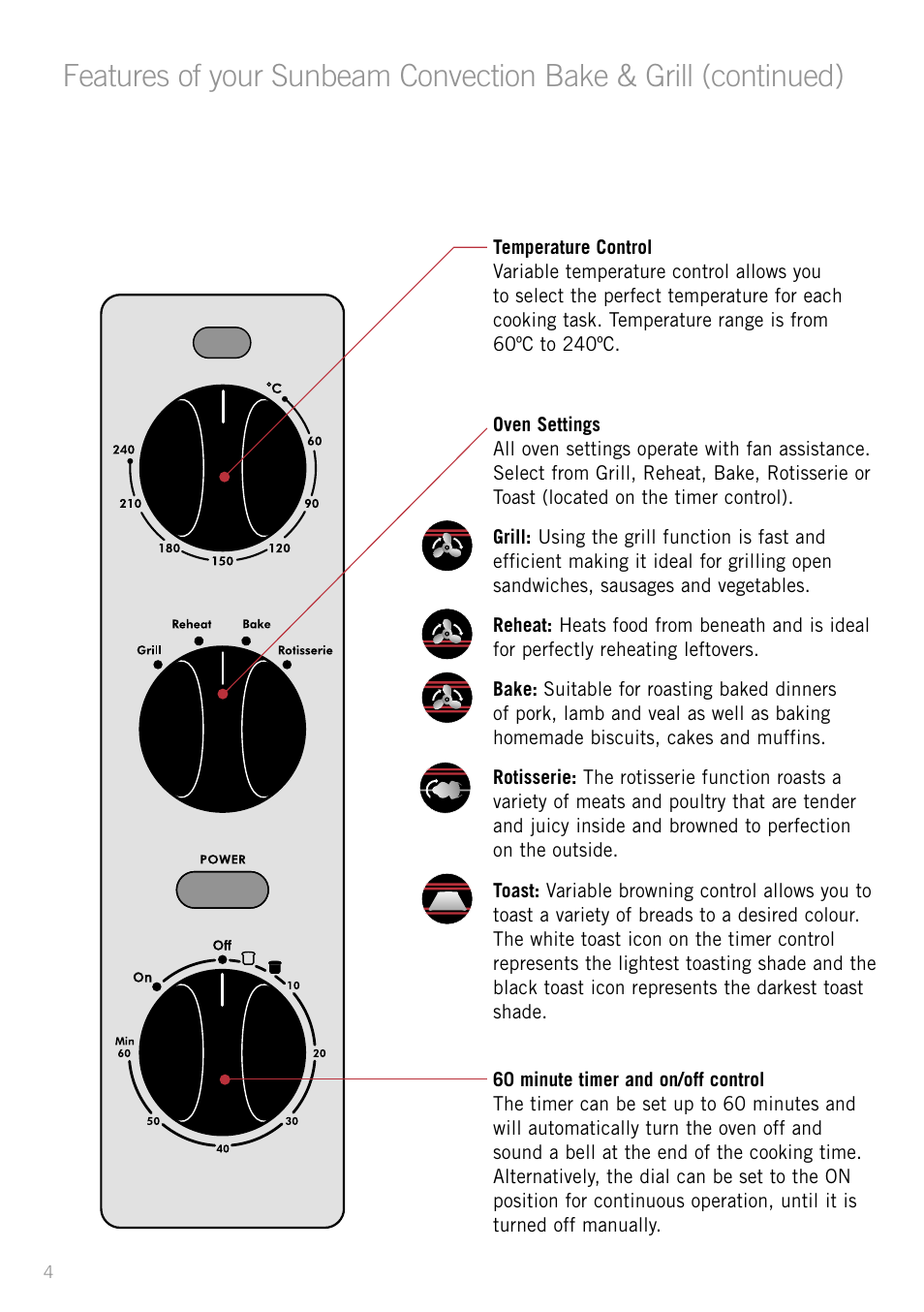 Sunbeam BT6700 User Manual | Page 6 / 28