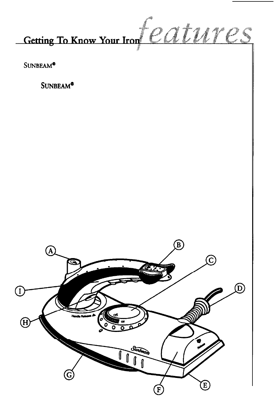 Iron offers the following features: a, C. f | Sunbeam 3932 User Manual | Page 4 / 16