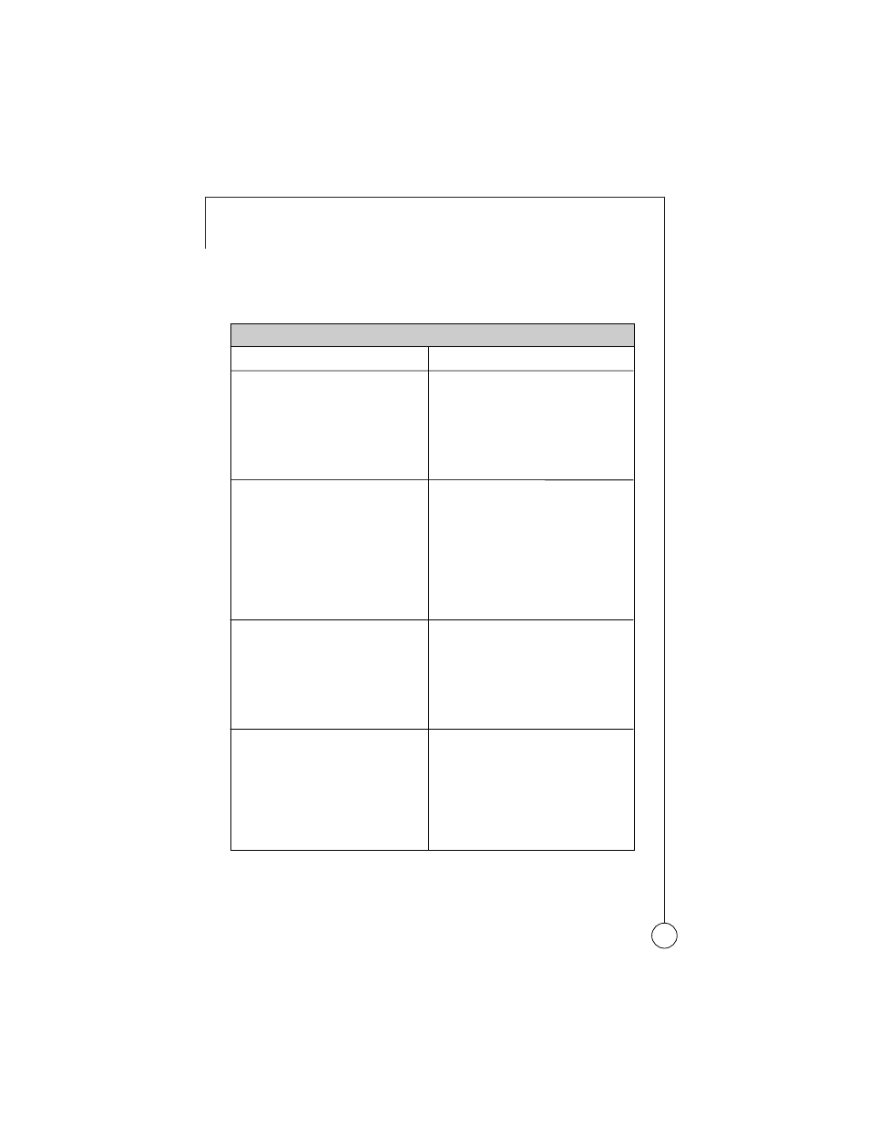 Understanding display information, Display problem what to do | Sunbeam EXPRESSBAKE EXPRESS BAKETM Breadmaker User Manual | Page 33 / 92