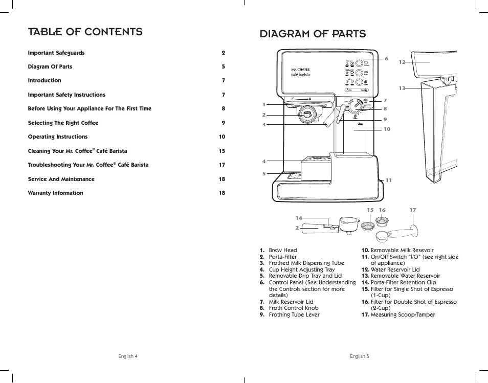 Sunbeam BVMC-ECMP1001W User Manual | Page 3 / 20