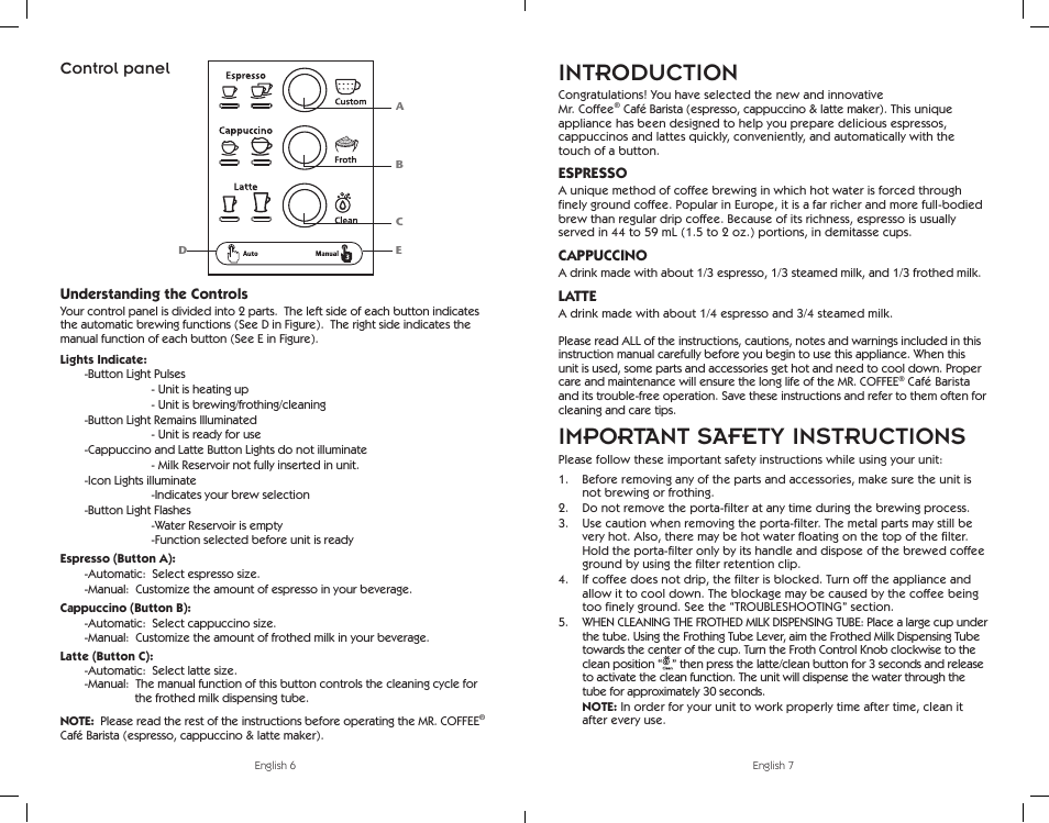 Introduction, Important safety instructions, Control panel | Sunbeam BVMC-ECMP1001W User Manual | Page 4 / 20