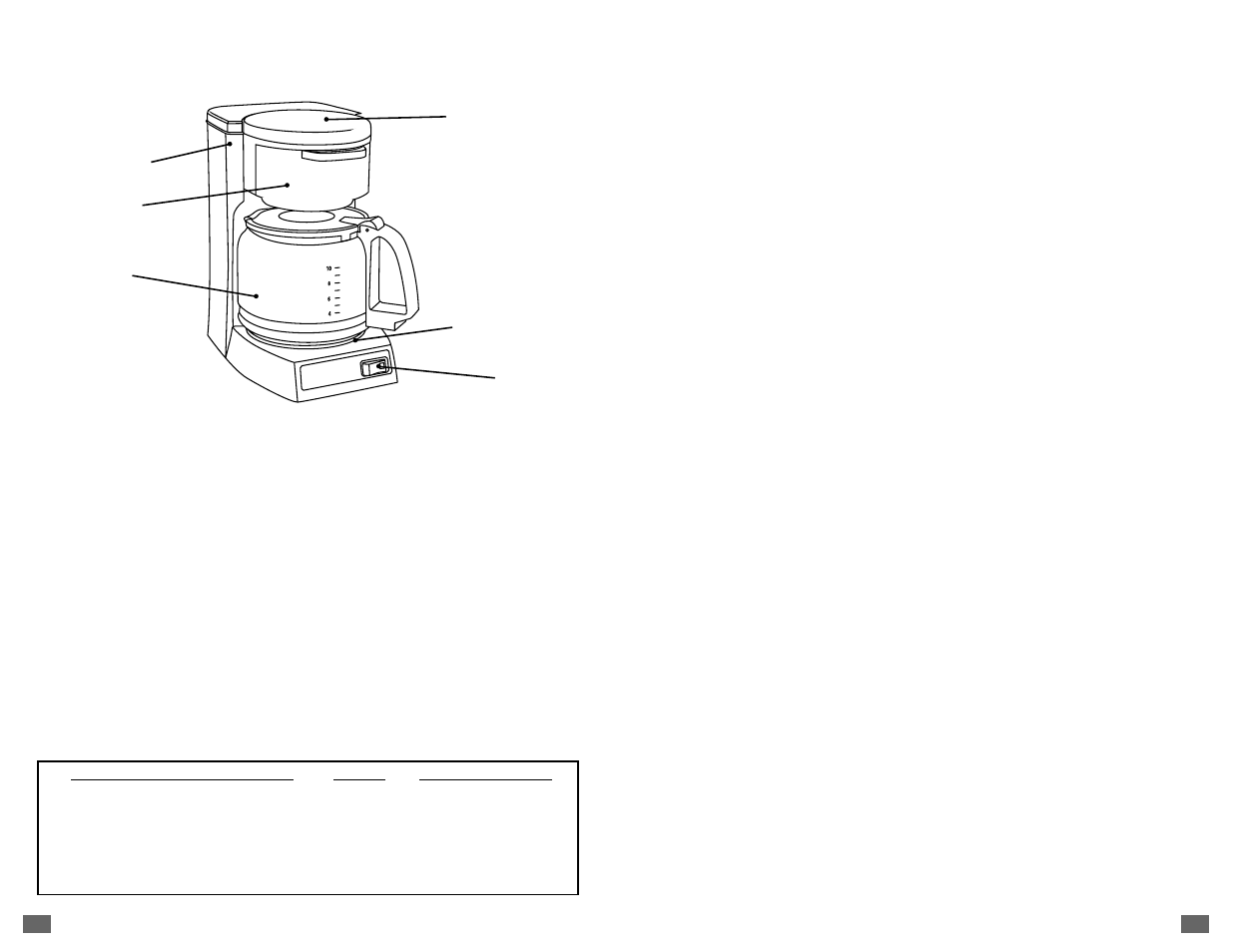 Warning, Eatures of, Offeemaker | Leaning, Nstructions, Mportant | Sunbeam 6385 User Manual | Page 5 / 20