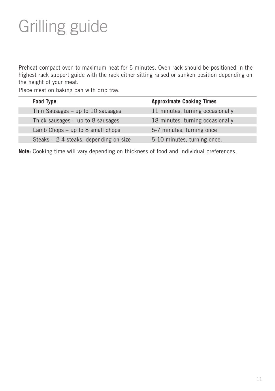 Grilling guide | Sunbeam BT4400 User Manual | Page 13 / 24