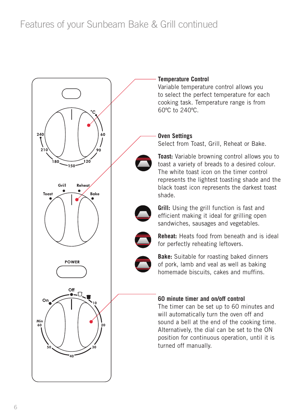 Features of your sunbeam bake & grill continued | Sunbeam BT4400 User Manual | Page 8 / 24