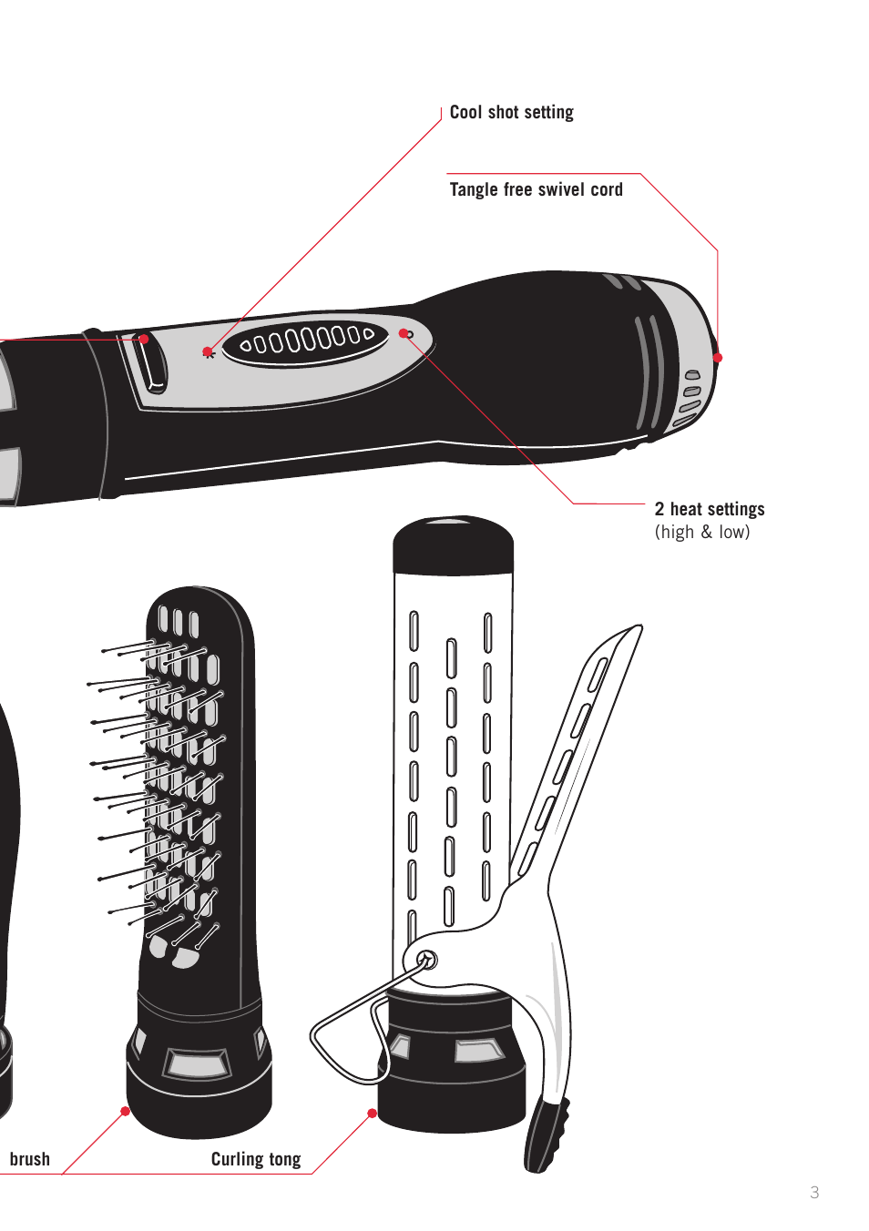 Sunbeam HS6600 User Manual | Page 5 / 12