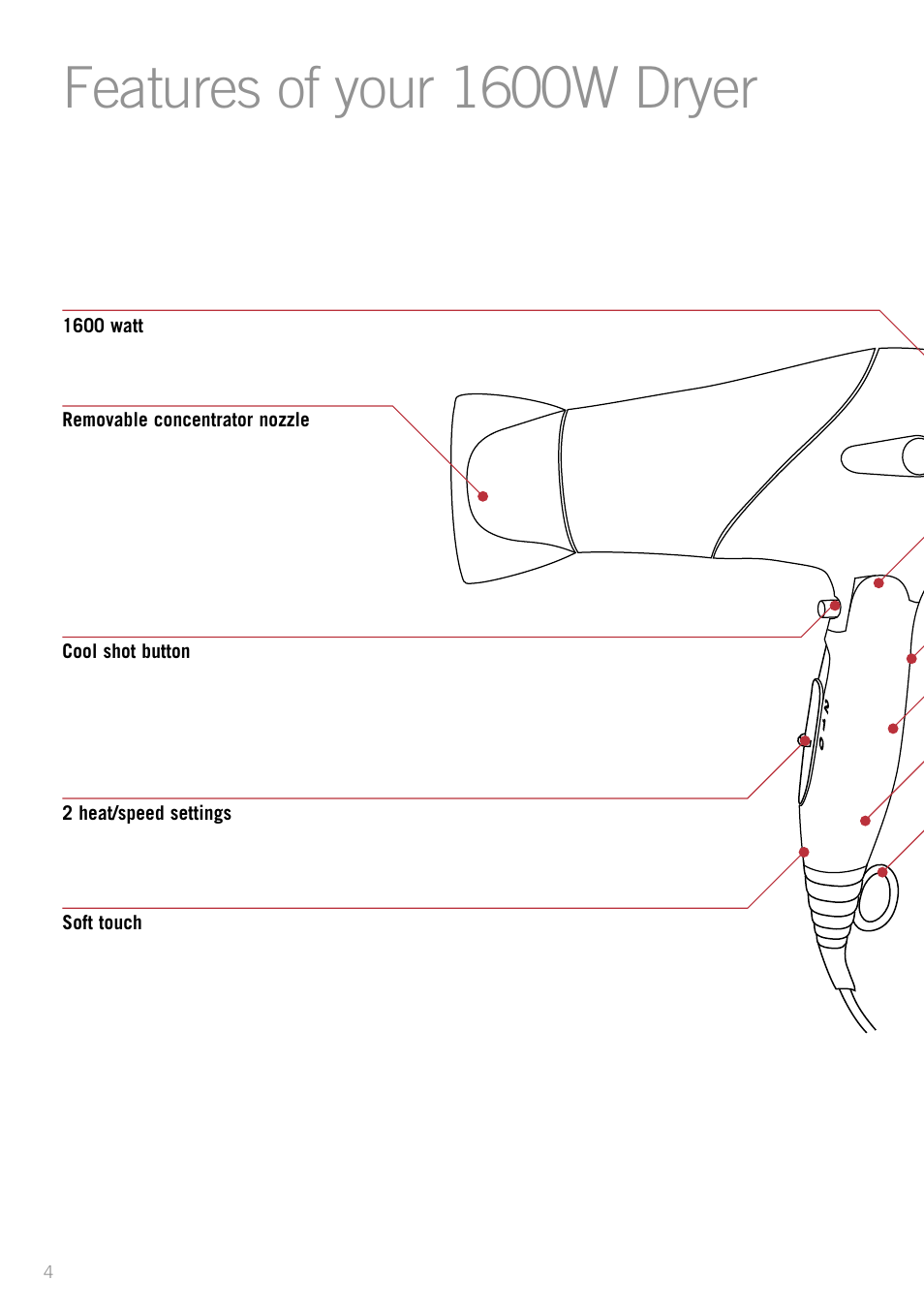 Heading features of your 1600w dryer | Sunbeam PU4800 User Manual | Page 4 / 12