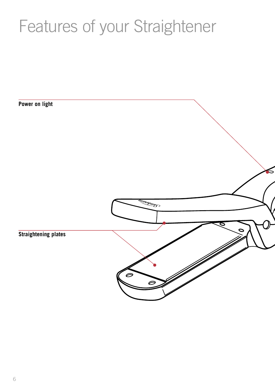 Heading, Features of your straightener | Sunbeam PU4800 User Manual | Page 6 / 12