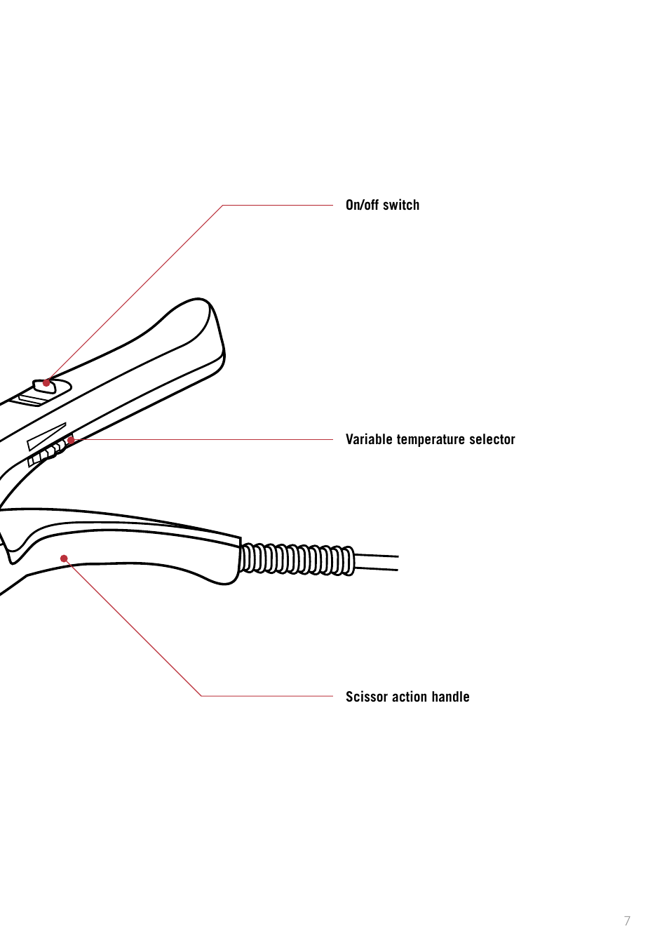 Sunbeam PU4800 User Manual | Page 7 / 12