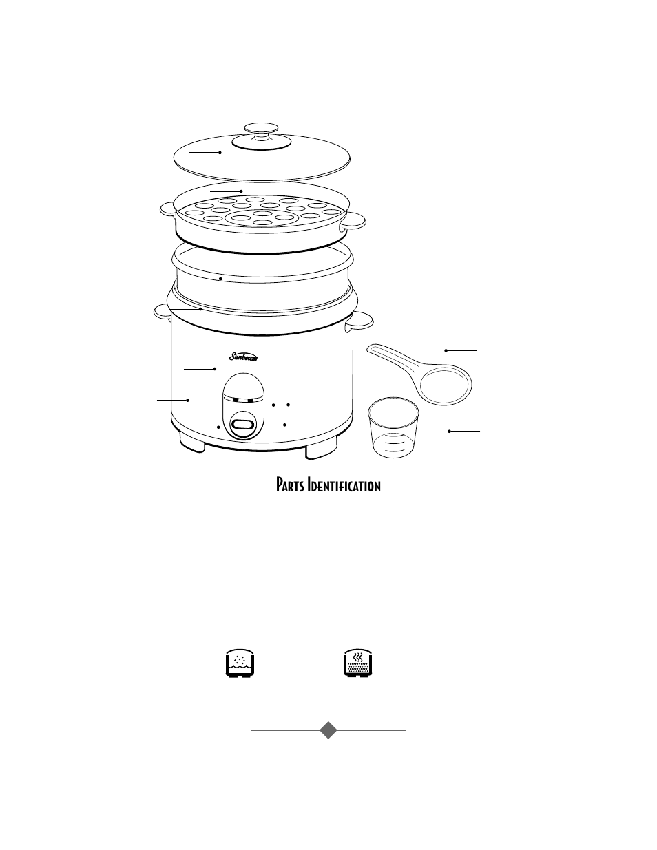Parts identification | Sunbeam 4706 User Manual | Page 4 / 32