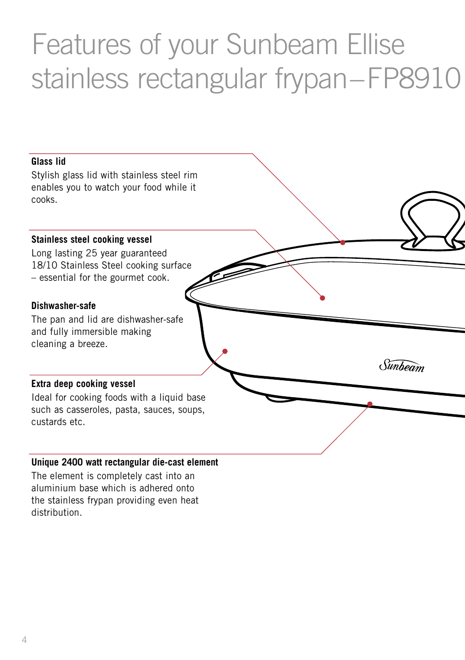 Sunbeam FP8910 User Manual | Page 6 / 34