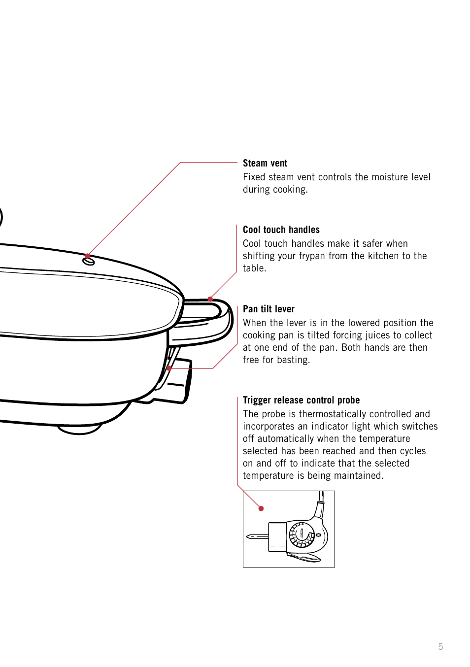 Sunbeam FP8910 User Manual | Page 7 / 34