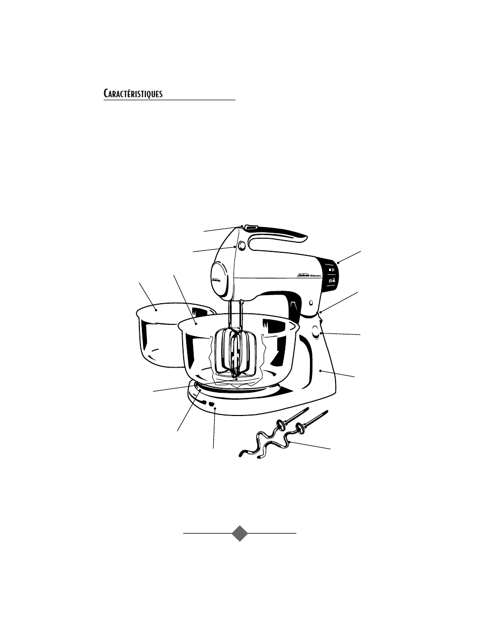 Sunbeam 2366 User Manual | Page 16 / 56