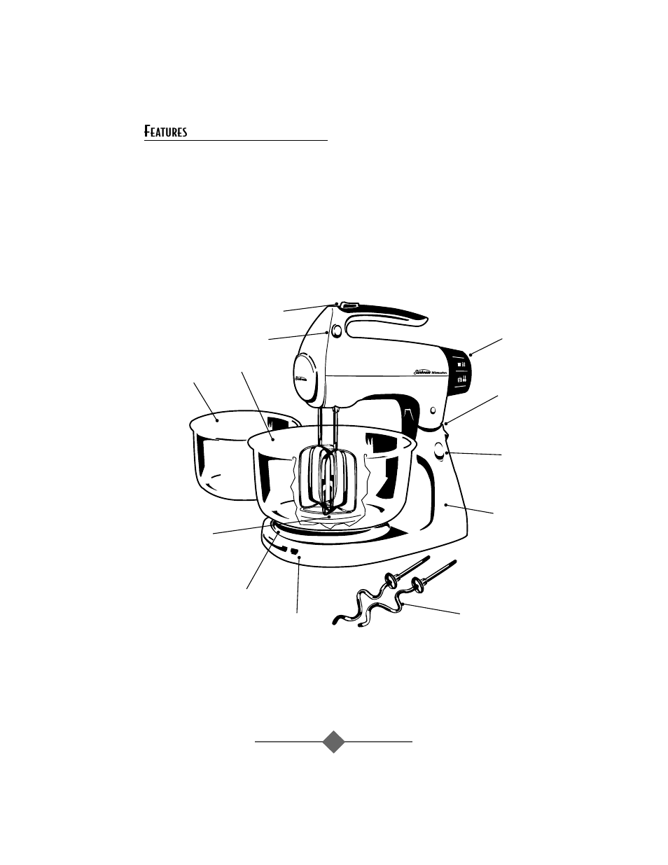 Sunbeam 2366 User Manual | Page 4 / 56