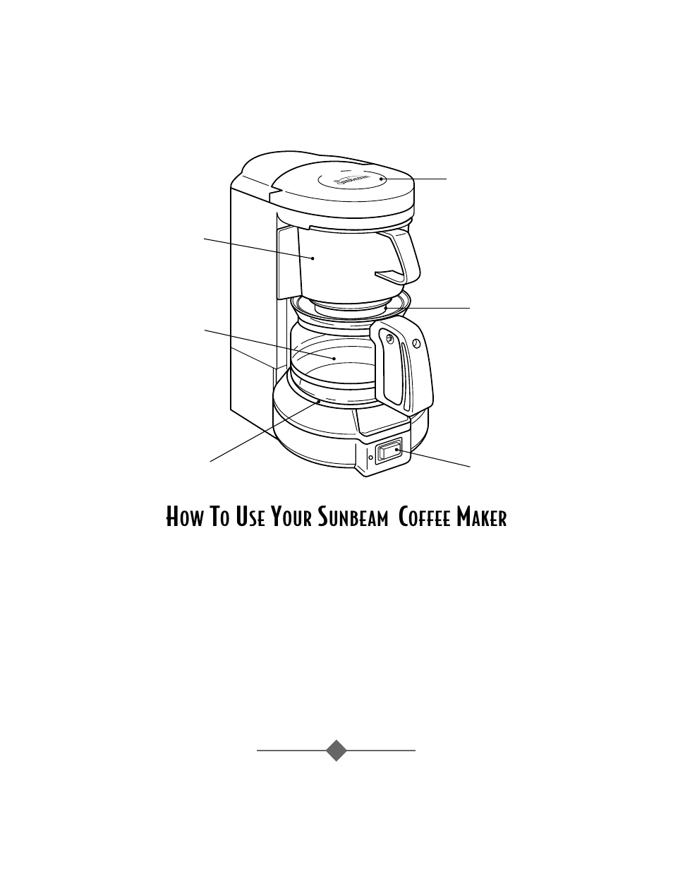 Unbeam, Offee, Aker | Use cold water for best results | Sunbeam 3279 User Manual | Page 4 / 32