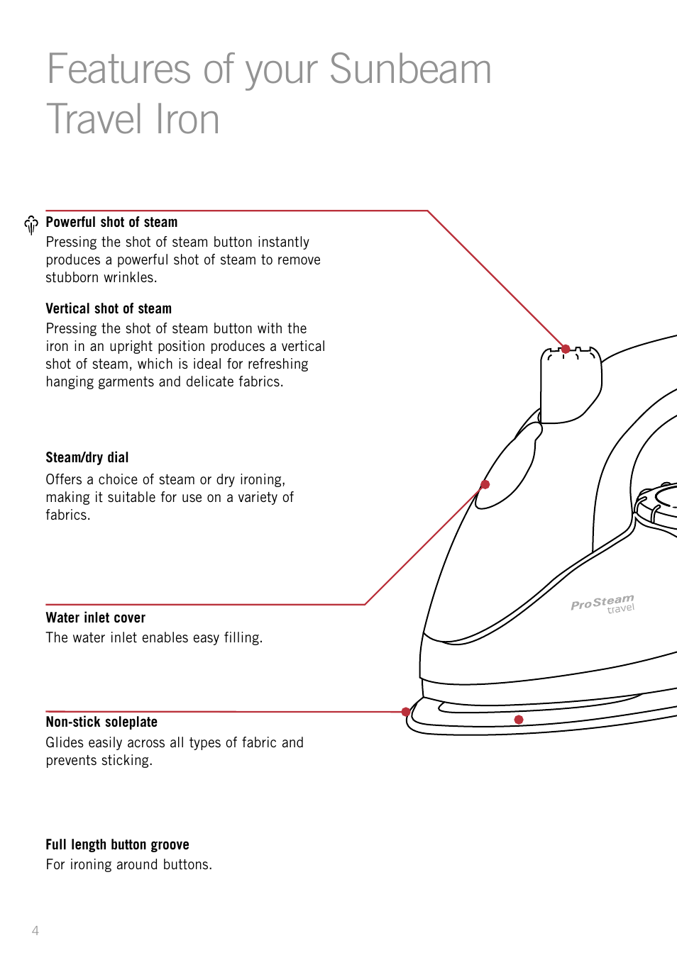 Features of your sunbeam travel iron | Sunbeam SR2300 User Manual | Page 4 / 8