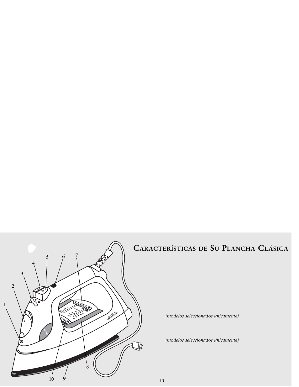 Sunbeam 3964 User Manual | Page 13 / 20