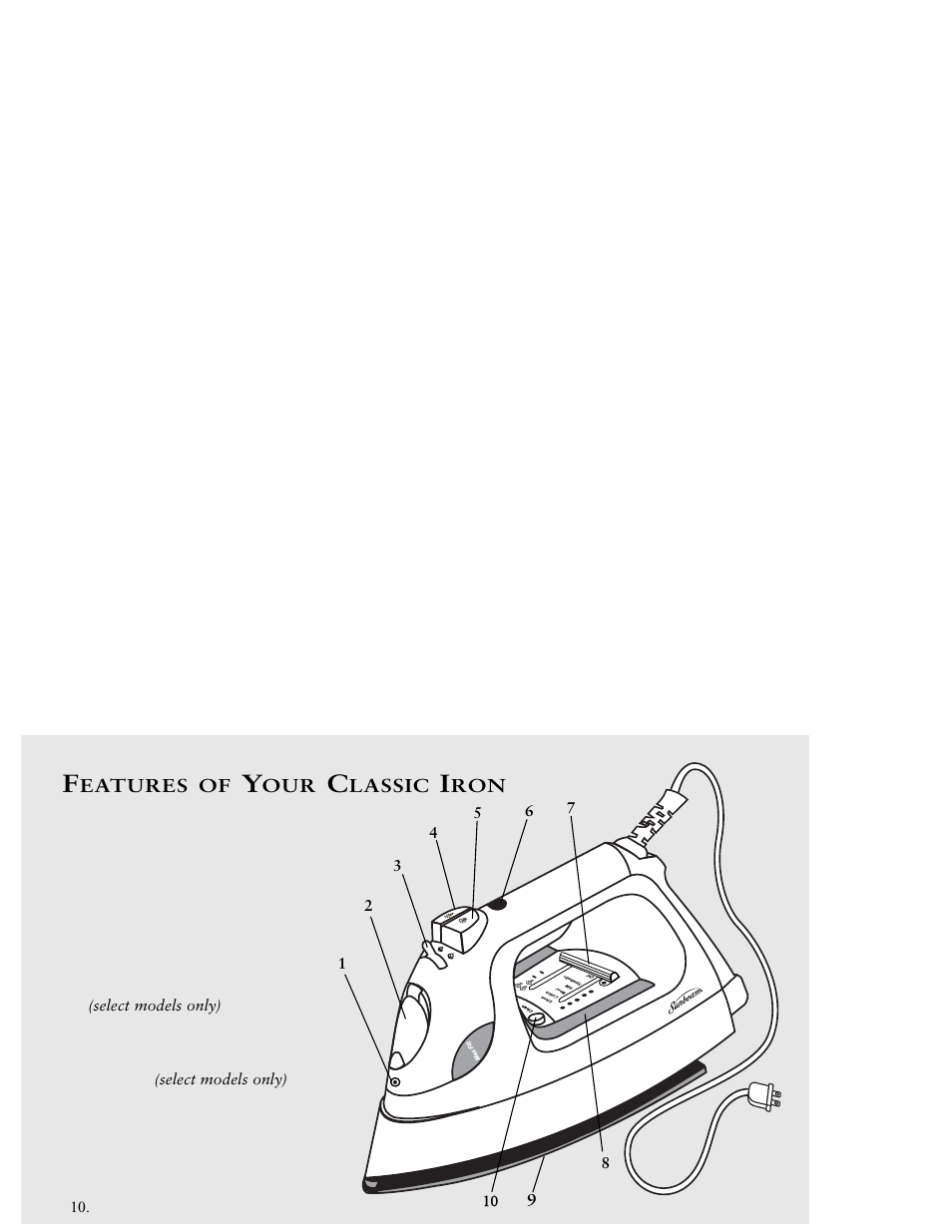 Sunbeam 3964 User Manual | Page 4 / 20