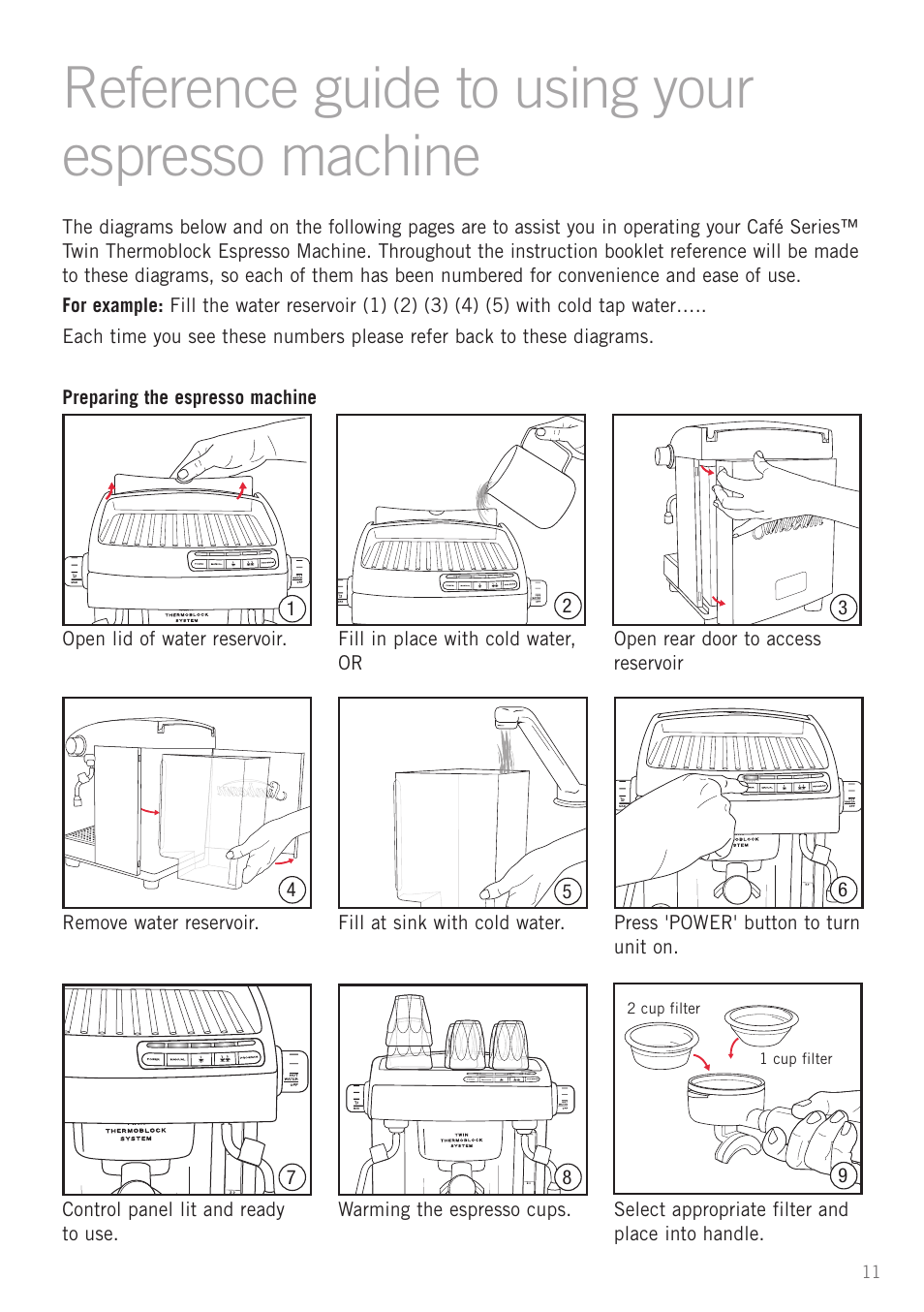 Heading, Reference guide to using your espresso machine | Sunbeam EM8900 User Manual | Page 12 / 34